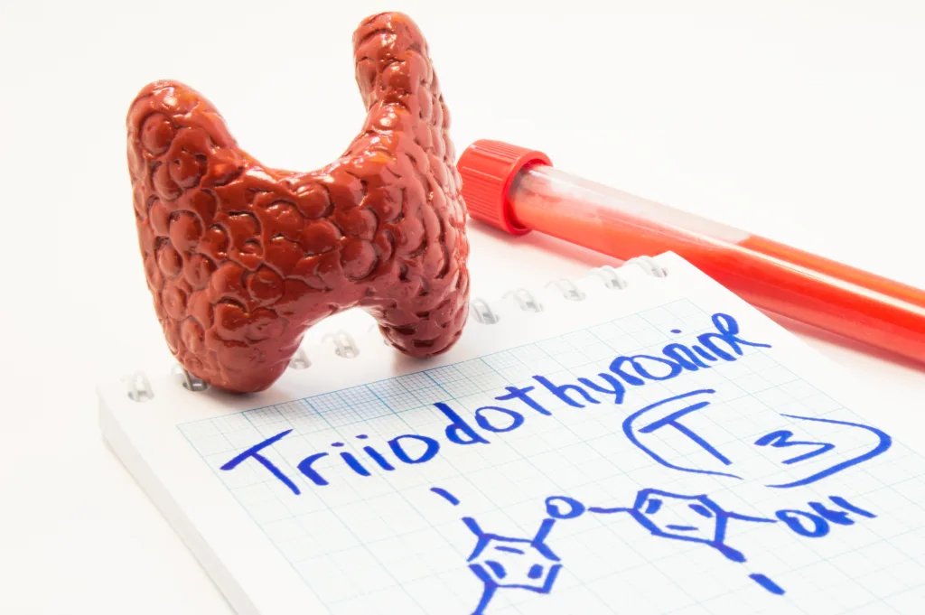 thyroid test